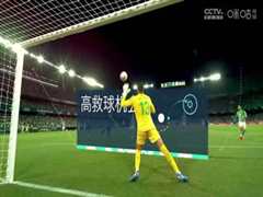 2月6日 22-23赛季西甲第20轮 巴塞罗那VS塞维利亚