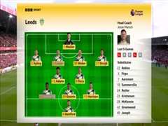 2月6日 BBC Match of the Day 2 周日英超赛事精华