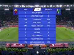 3月13日 22-23赛季意甲第26轮 罗马VS萨索洛