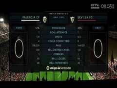 4月17日 22-23赛季西甲第29轮 瓦伦西亚VS塞维利亚