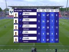 4月30日 22-23赛季意甲第32轮 克雷莫纳VS维罗纳